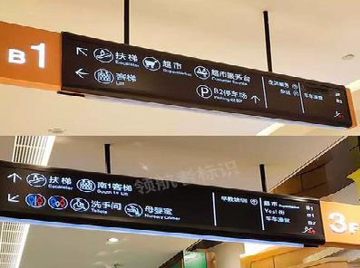 理县如何通过商场标识牌引导客流分布？